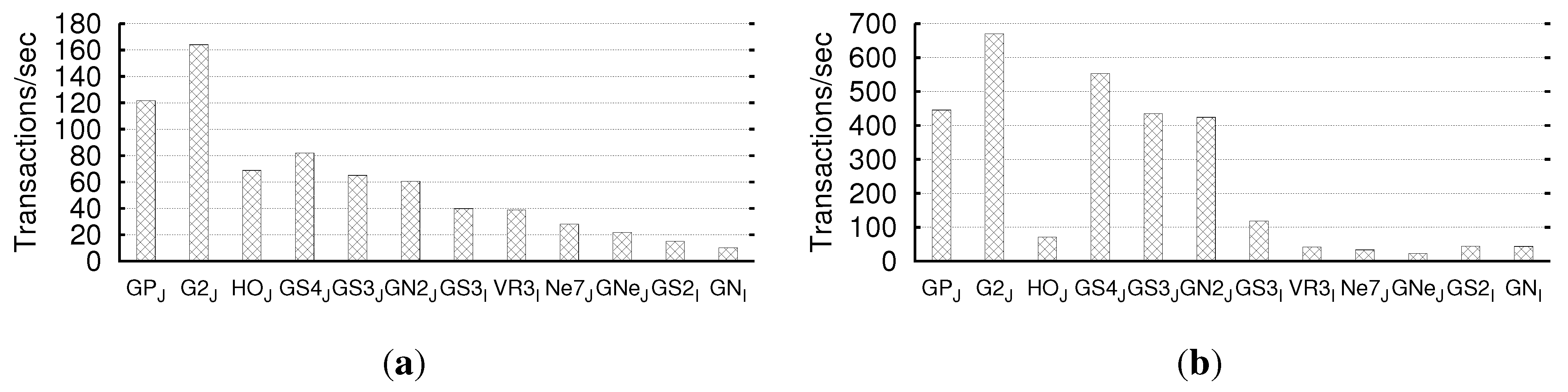 Futureinternet 05 00591 g008