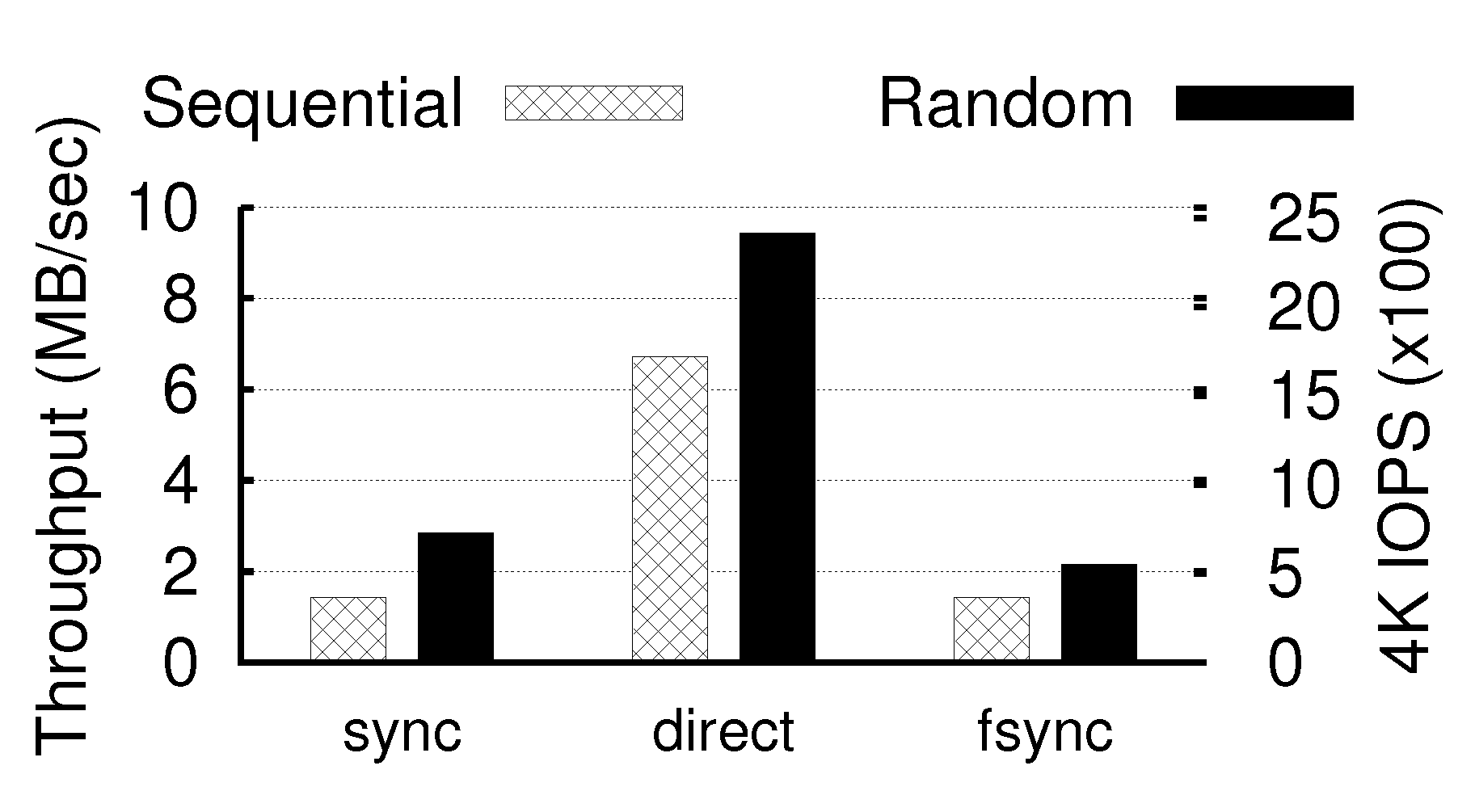 Futureinternet 05 00591 g009