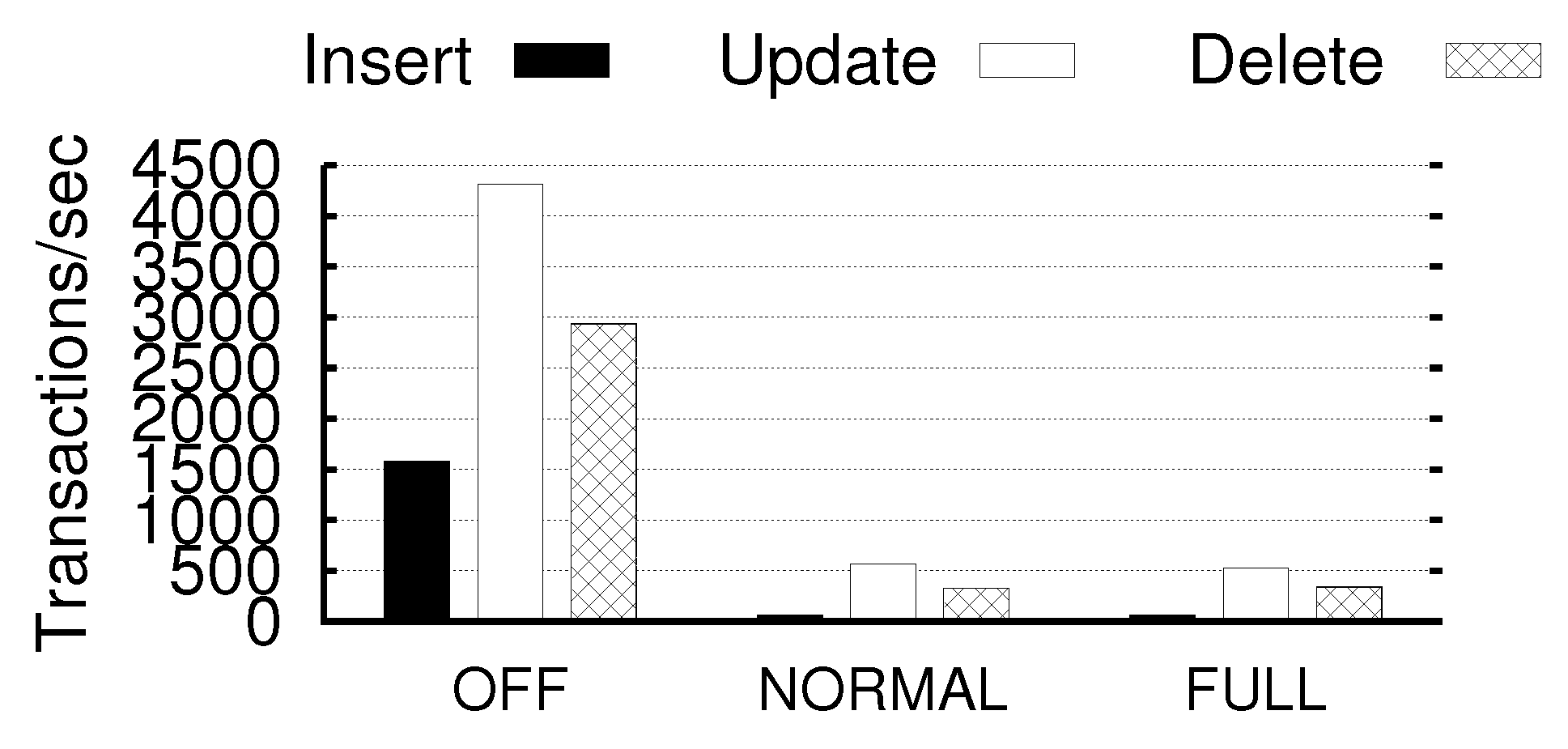 Futureinternet 05 00591 g012