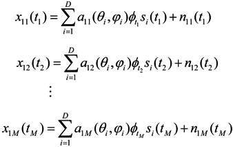 Futureinternet 06 00155 i007