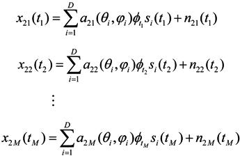 Futureinternet 06 00155 i009