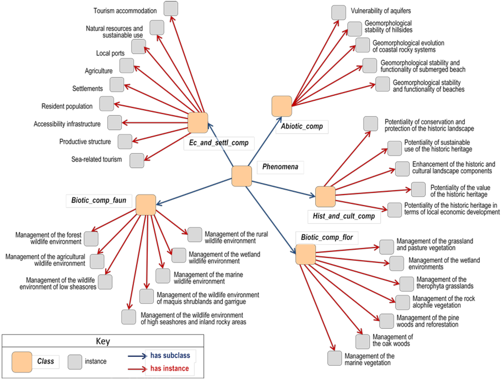Futureinternet 06 00223 g003 1024
