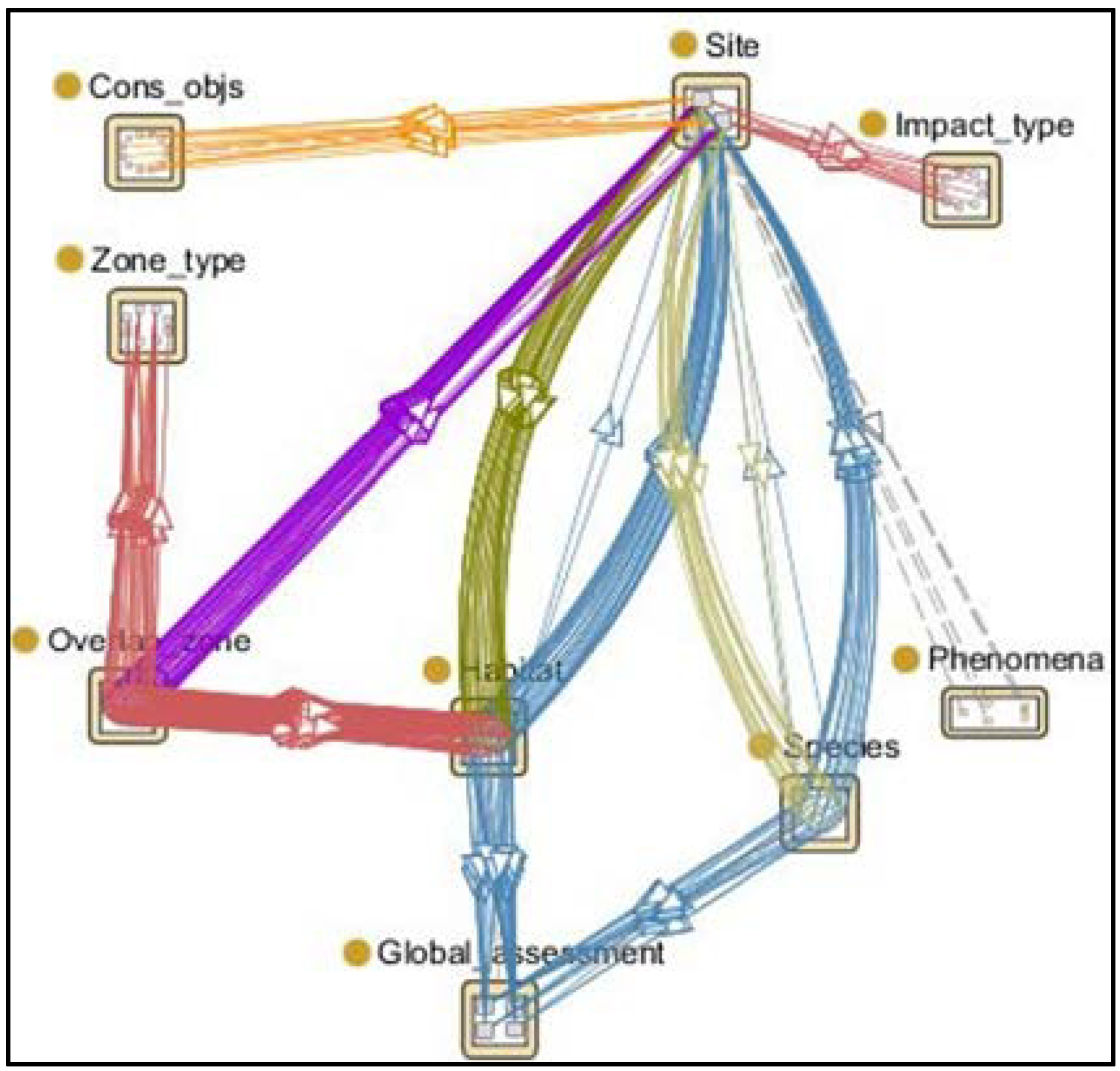 Futureinternet 06 00223 g004