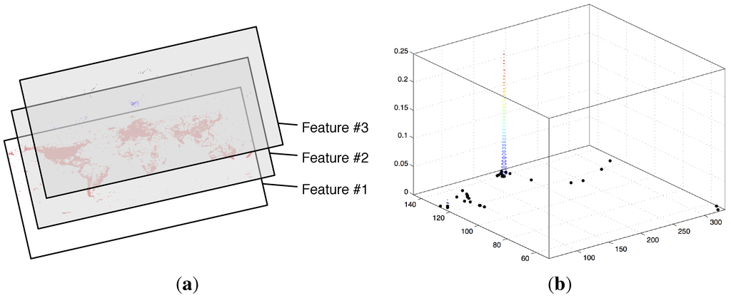 Futureinternet 06 00242 g006 1024