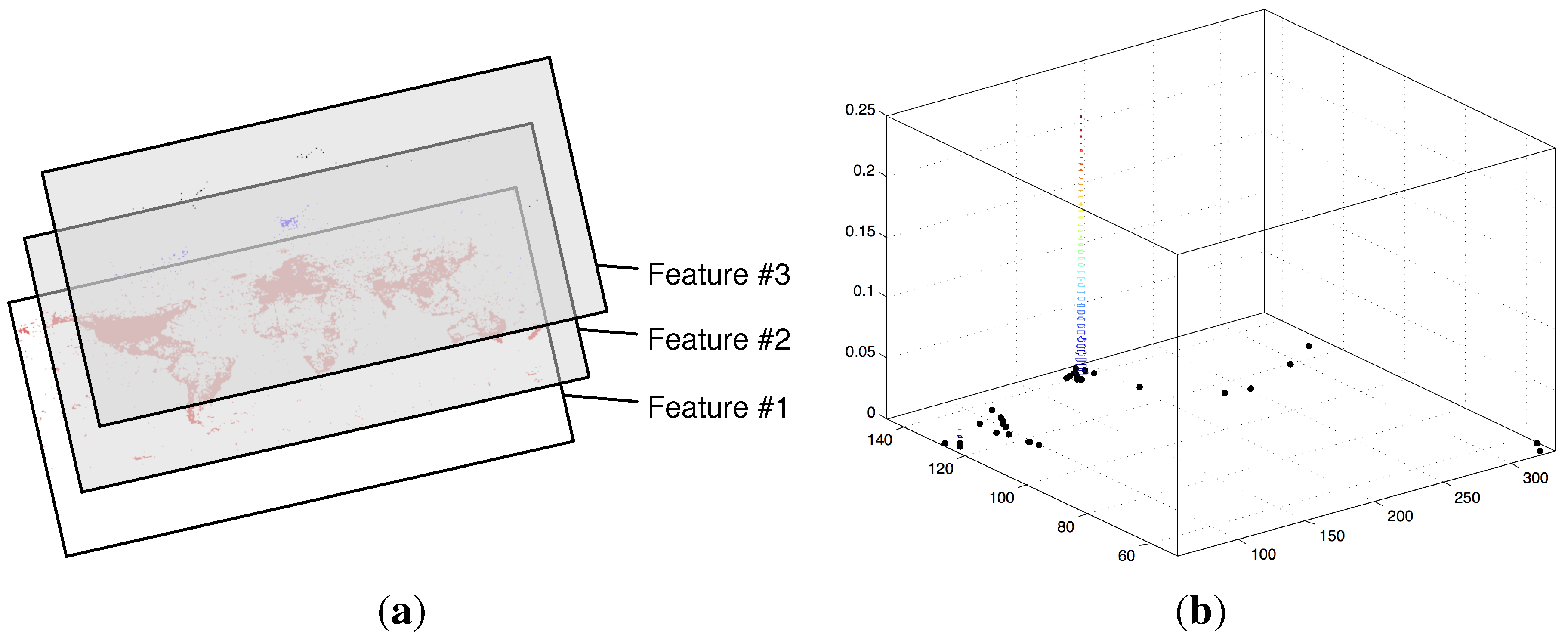 Futureinternet 06 00242 g006