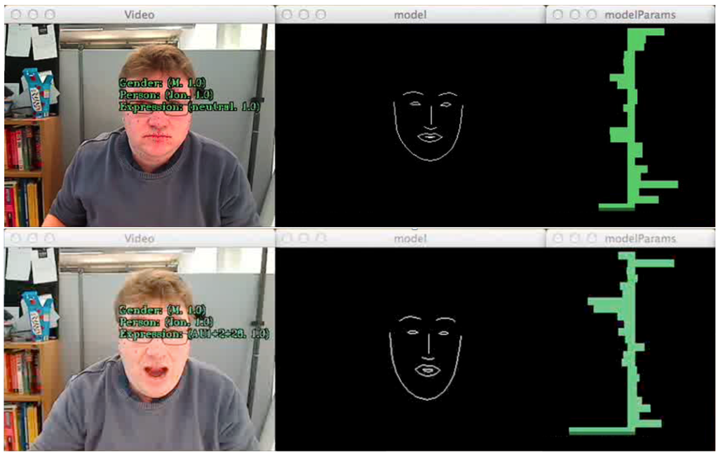 Futureinternet 06 00242 g007 1024