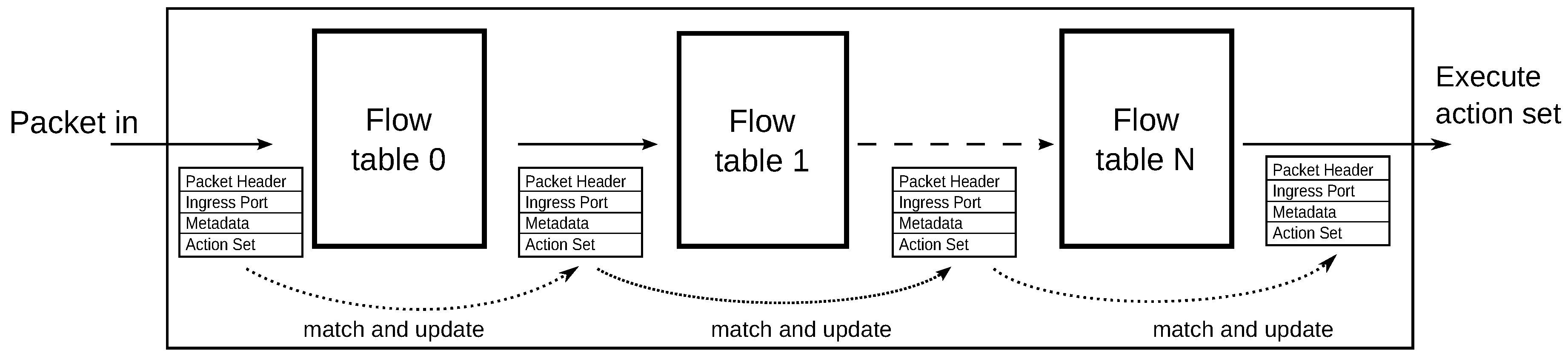 Futureinternet 06 00302 g005