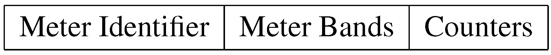 Futureinternet 06 00302 g007