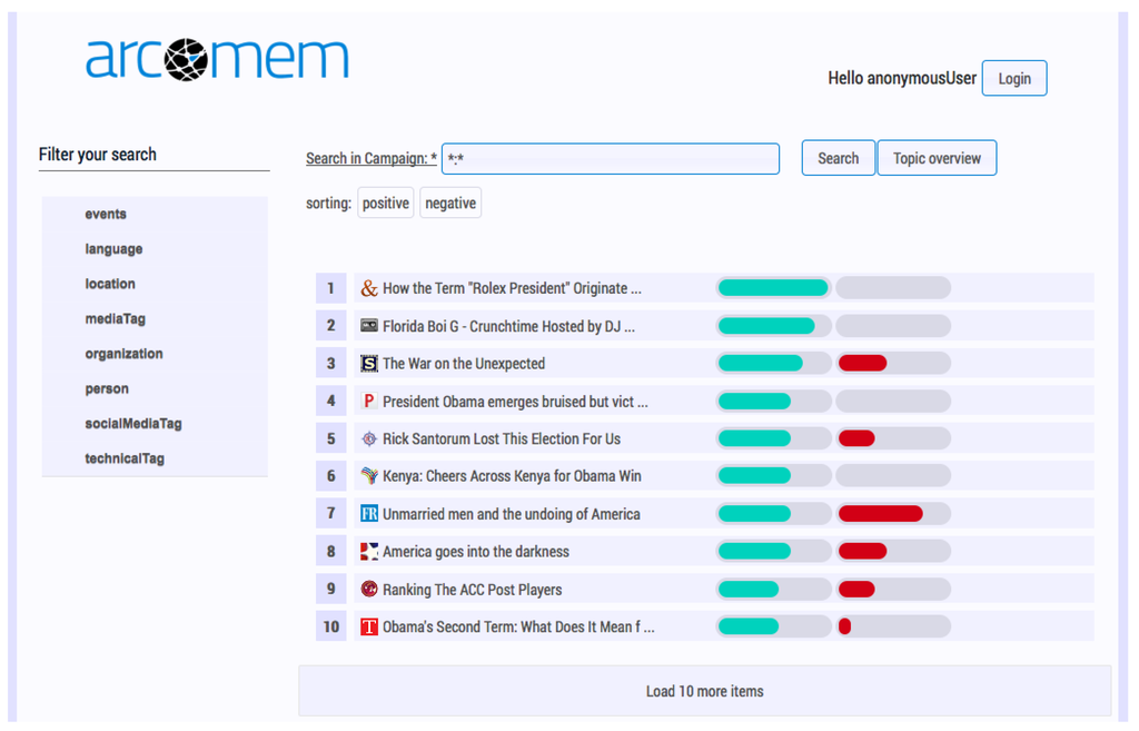 Futureinternet 06 00433 g002 1024