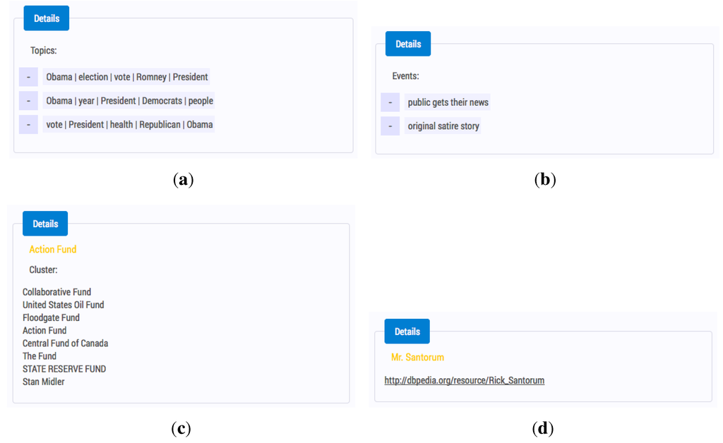 Futureinternet 06 00433 g004 1024