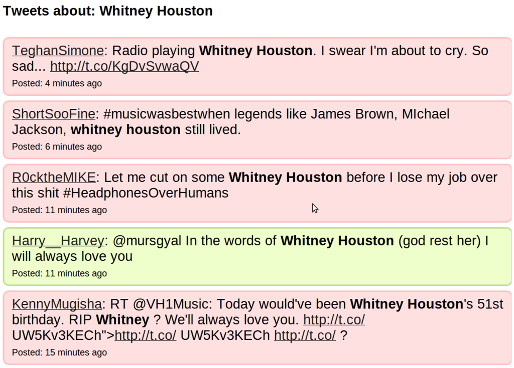 Futureinternet 06 00457 g001 1024