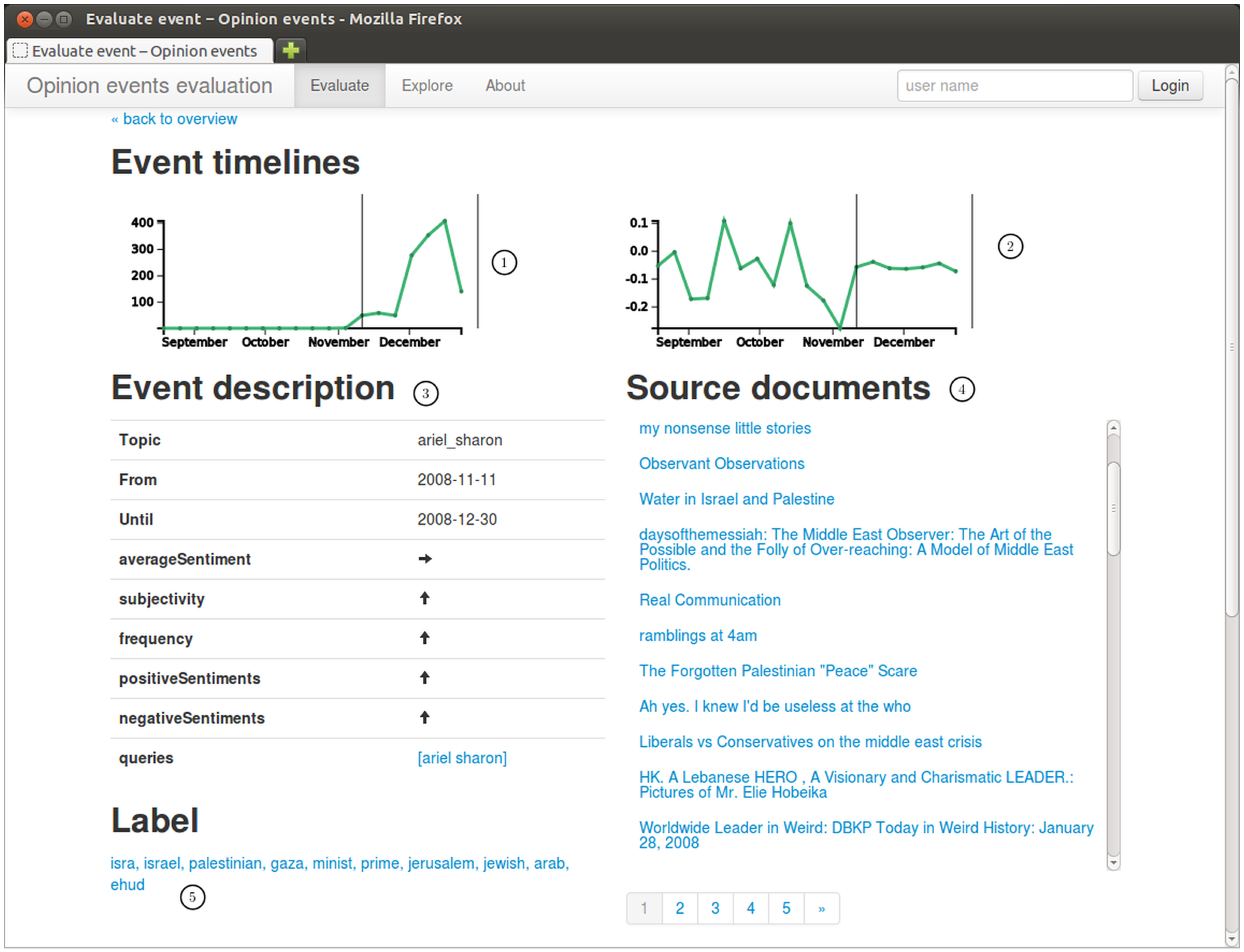 Futureinternet 06 00457 g006