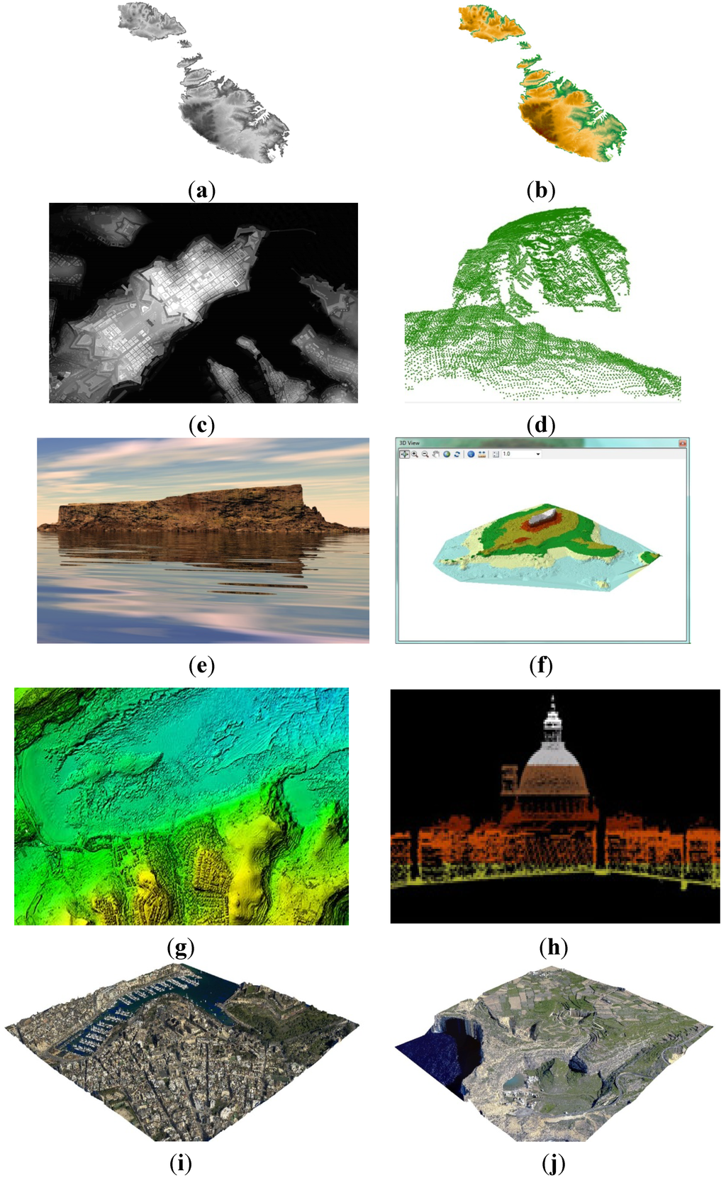Futureinternet 06 00542 g001 1024