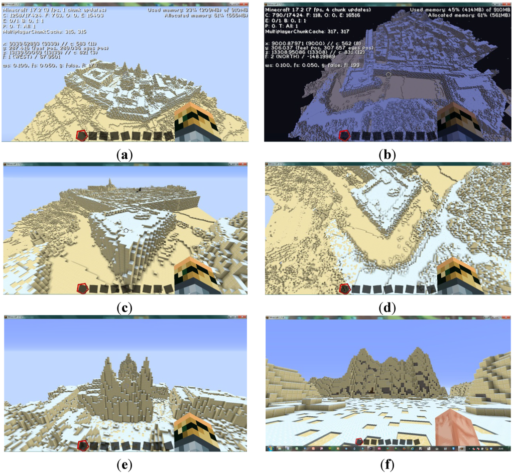 Futureinternet 06 00542 g003 1024