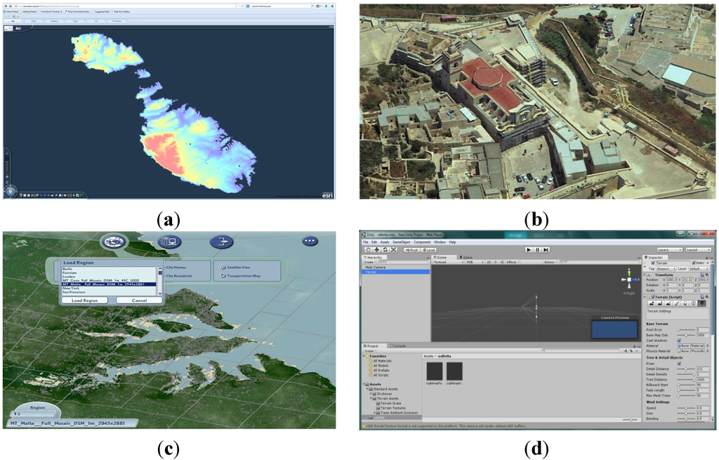 Futureinternet 06 00542 g004 1024