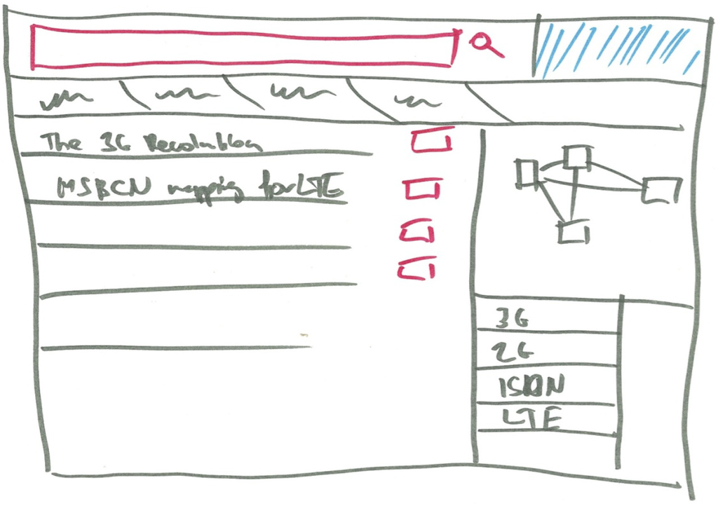 Futureinternet 06 00556 g002 1024