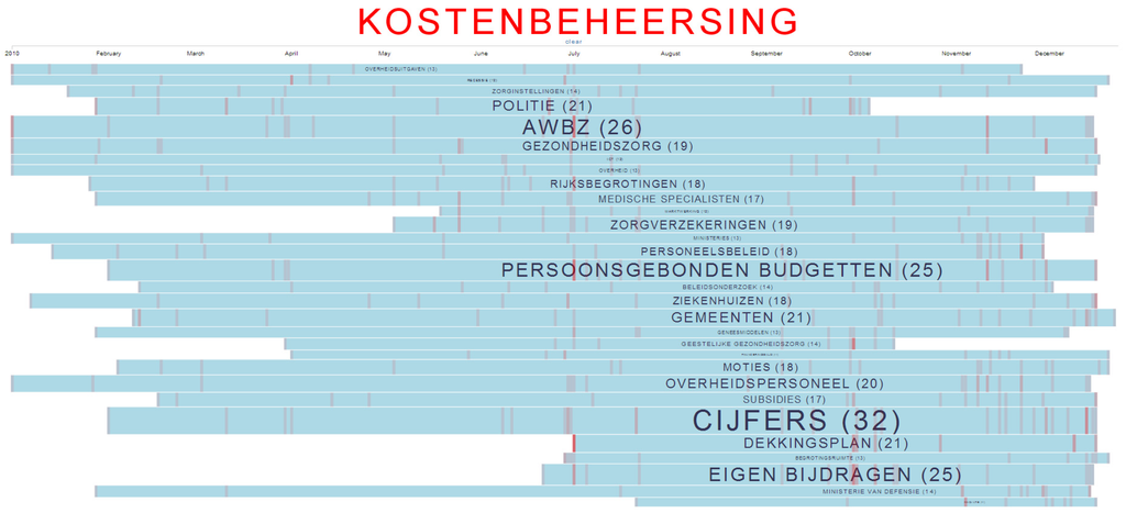 Futureinternet 06 00556 g007 1024