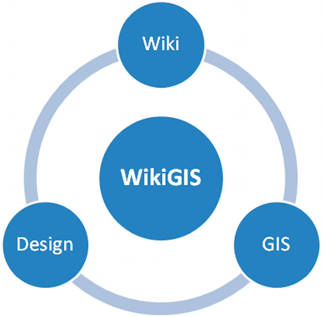 Futureinternet 06 00640 g001 1024