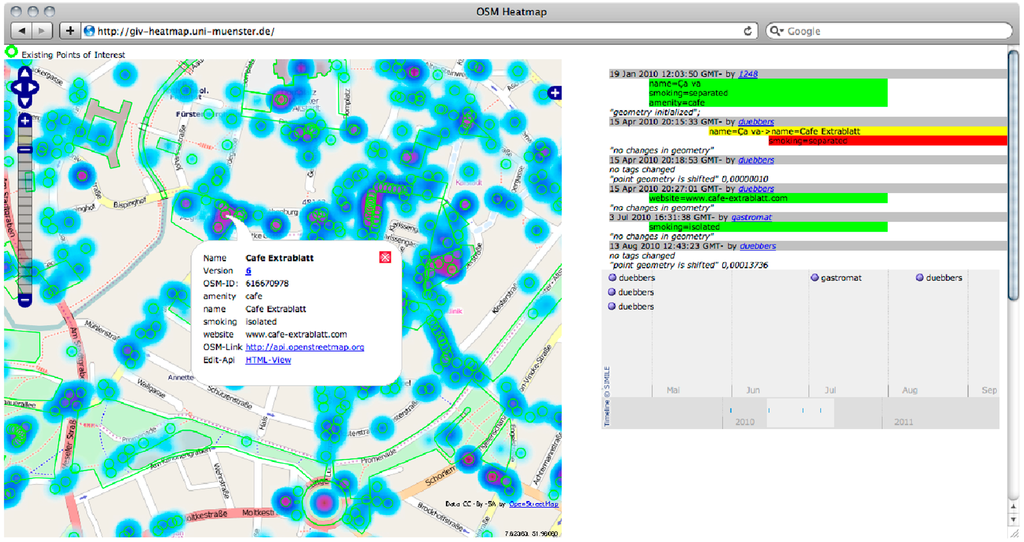 Futureinternet 06 00640 g005 1024