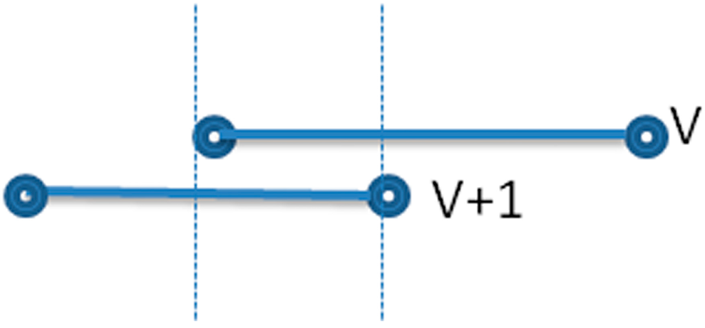 Futureinternet 06 00640 g011 1024