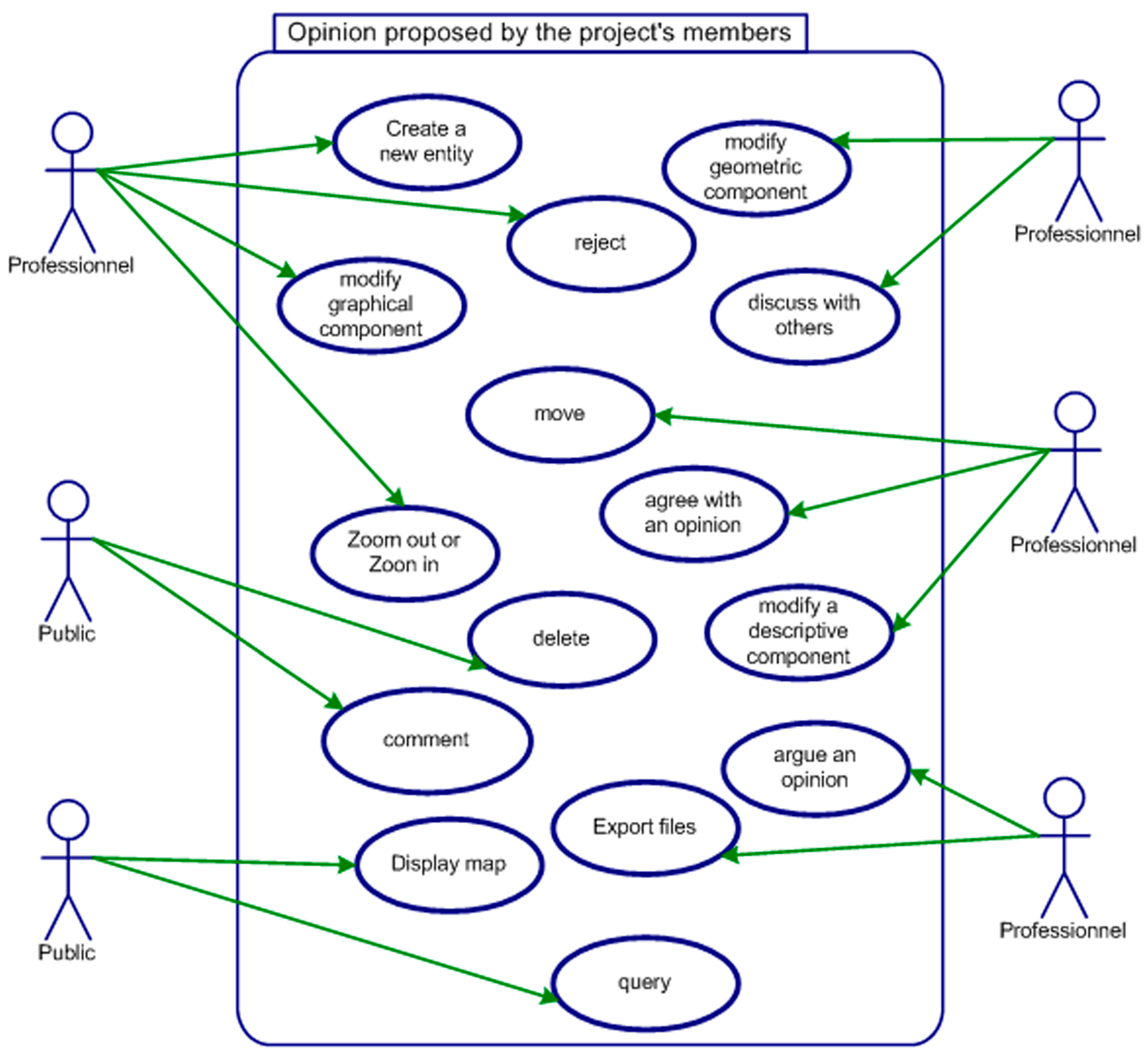 Futureinternet 06 00640 g013