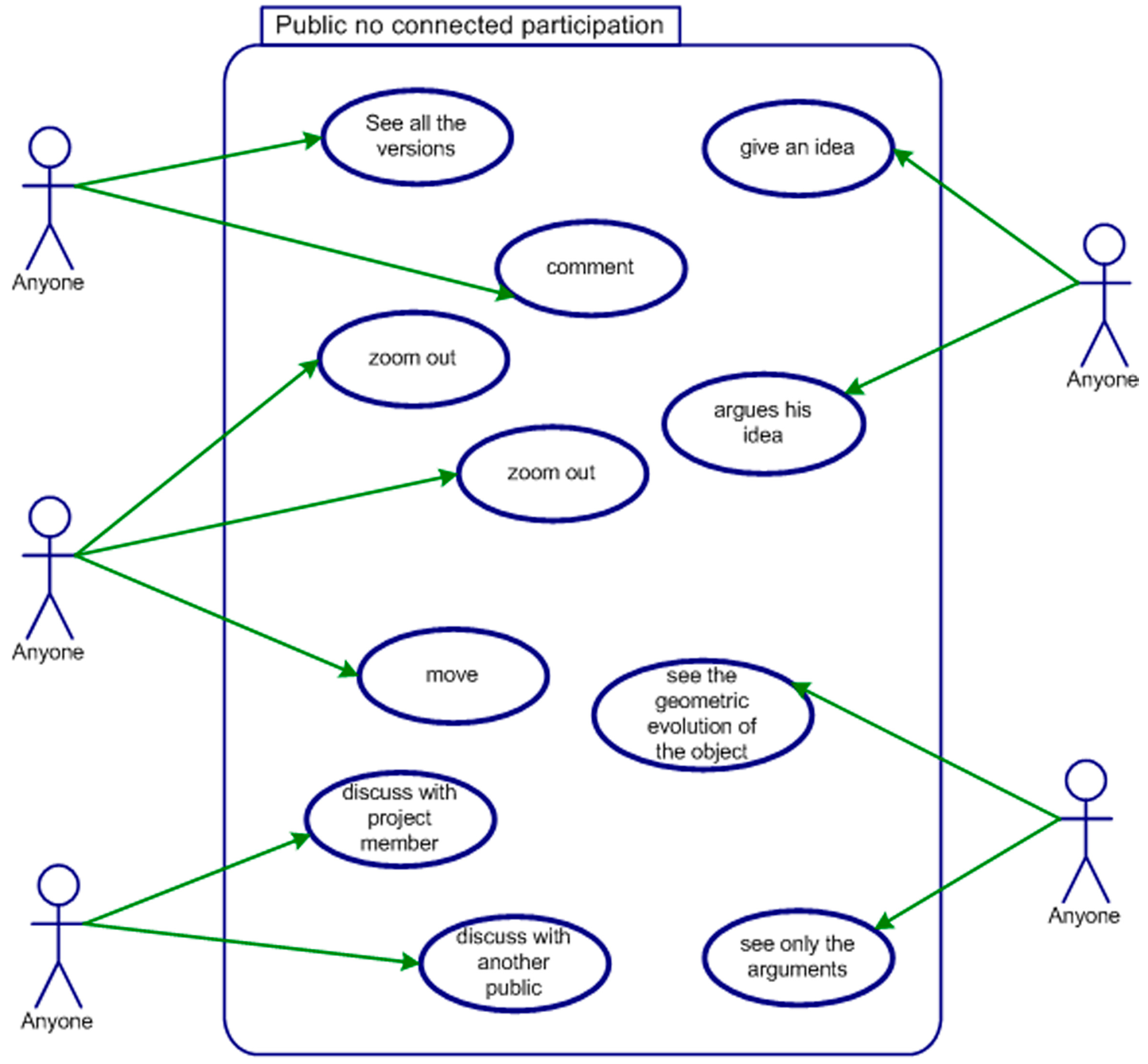 Futureinternet 06 00640 g014
