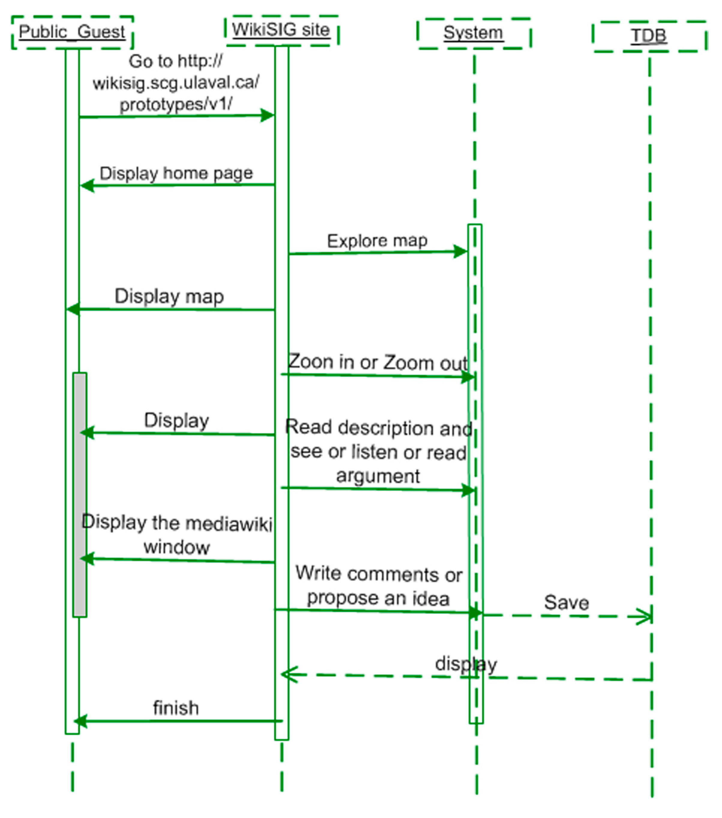 Futureinternet 06 00640 g020
