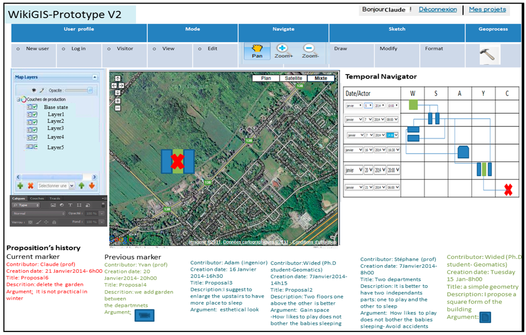Futureinternet 06 00640 g027 1024