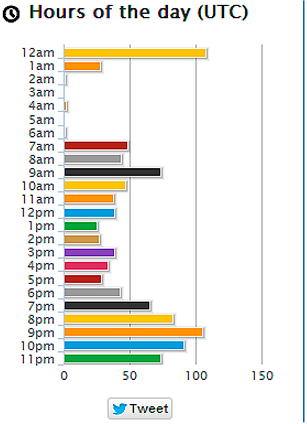 Futureinternet 07 00067 g003 1024