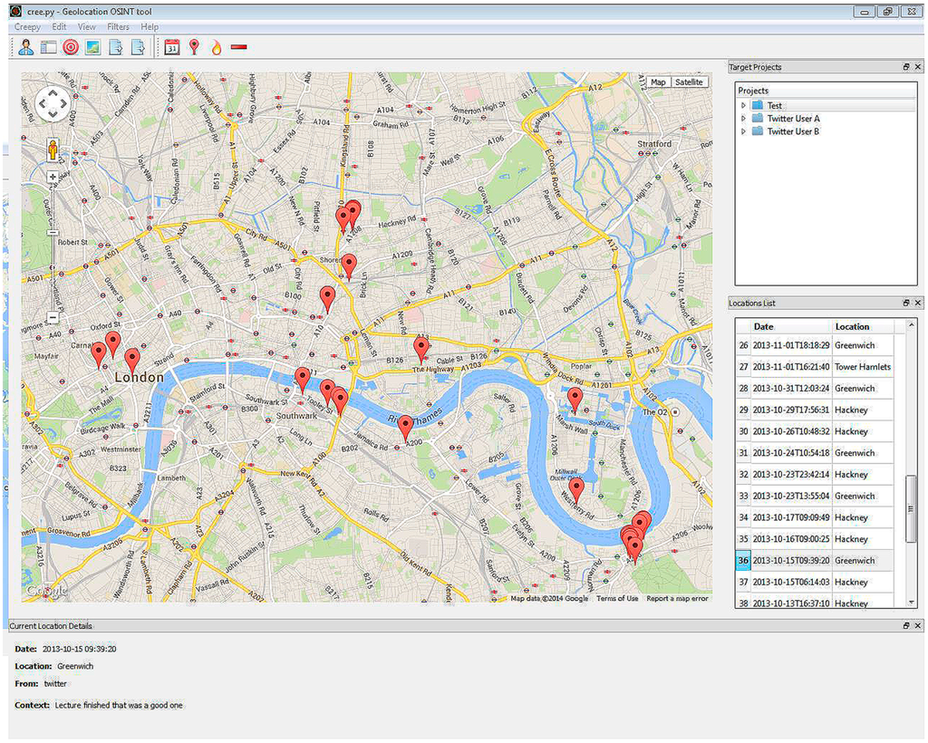 Futureinternet 07 00067 g004 1024