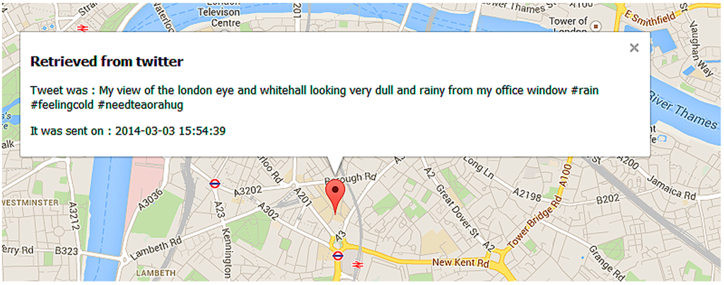 Futureinternet 07 00067 g012 1024