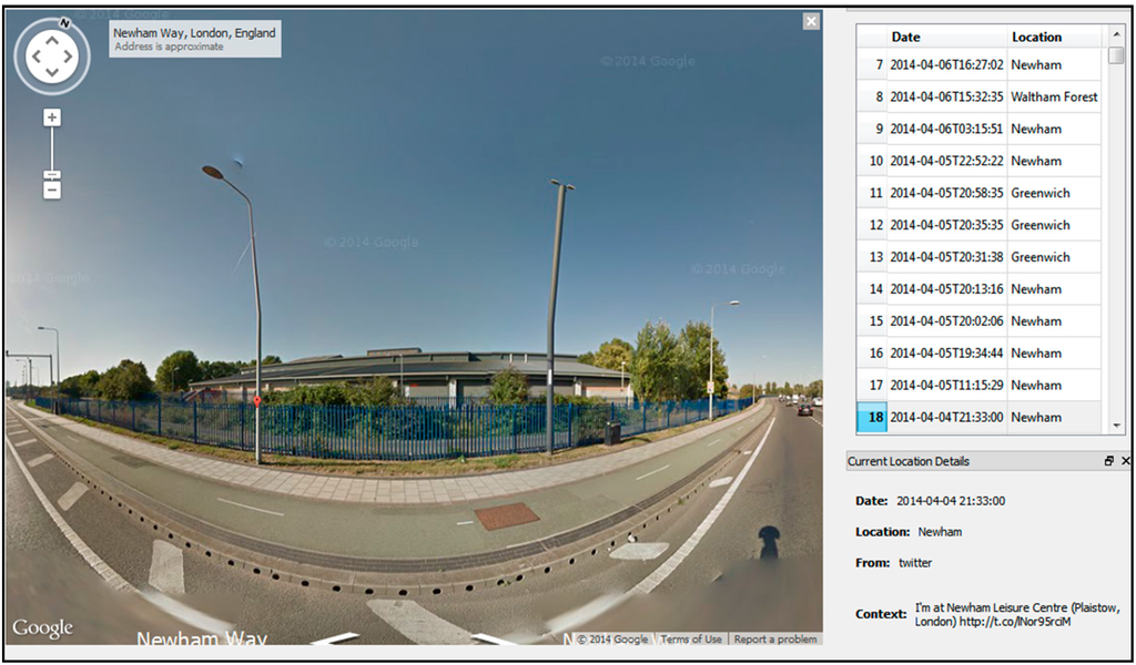 Futureinternet 07 00067 g014 1024