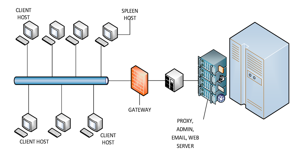 Futureinternet 07 00094 g004 1024