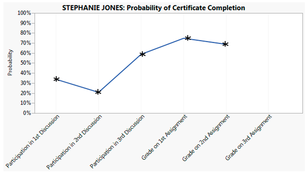 Futureinternet 07 00170 g004 1024