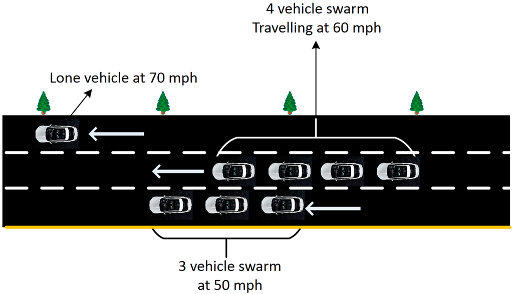 Futureinternet 07 00257 g003 1024