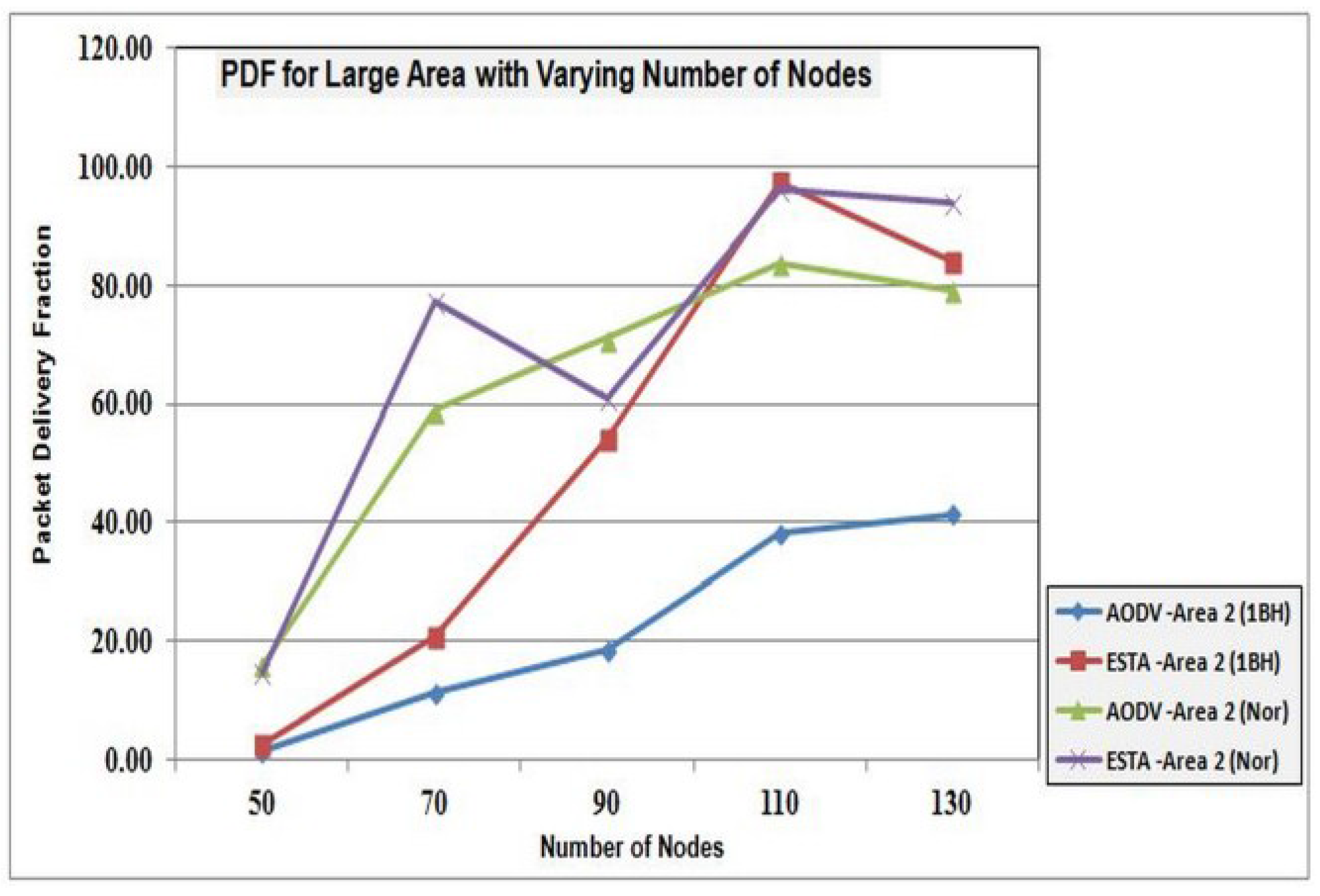 Futureinternet 07 00342 g014