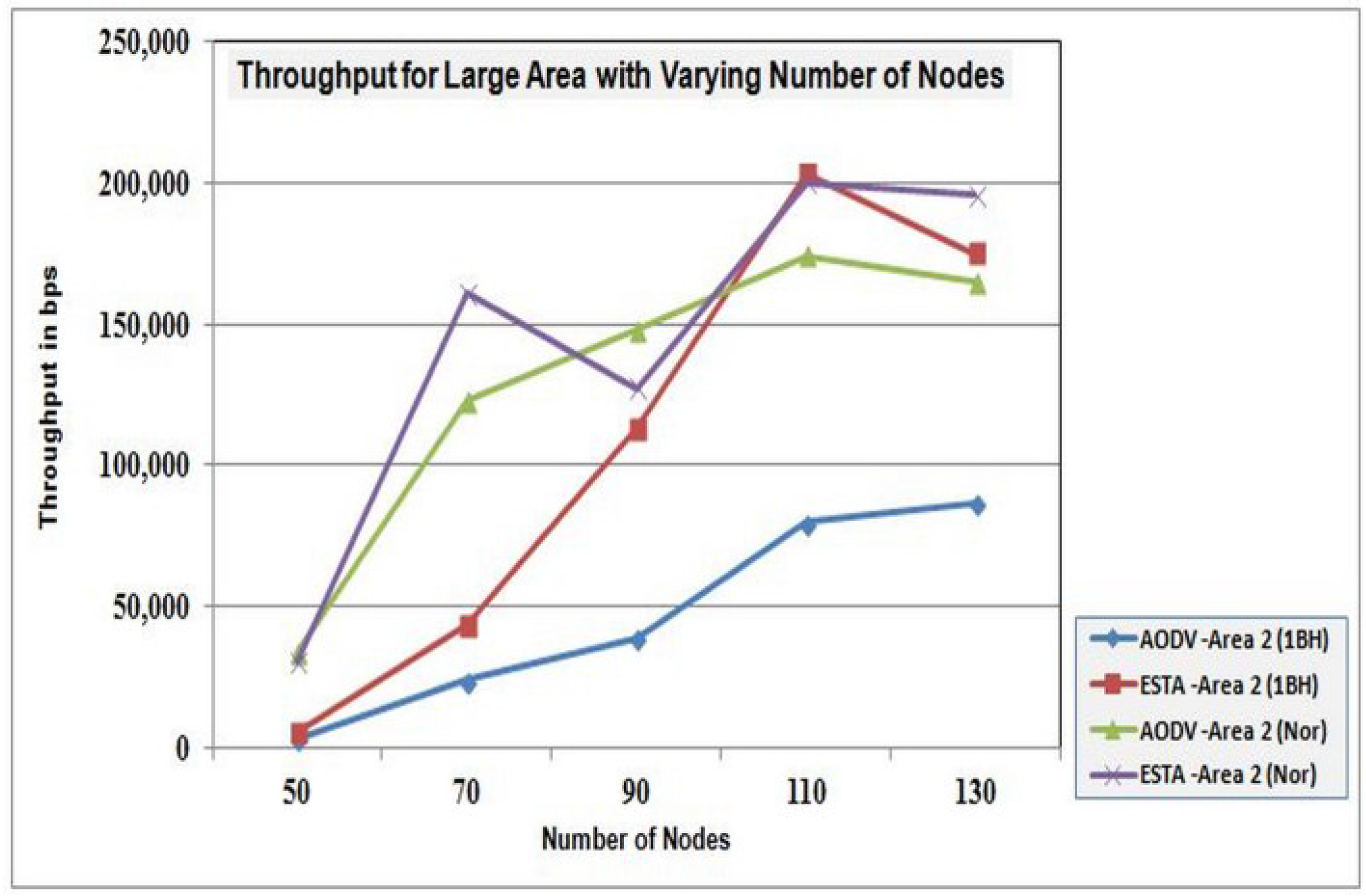 Futureinternet 07 00342 g018