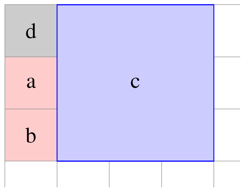 Futureinternet 07 00393 g001 1024