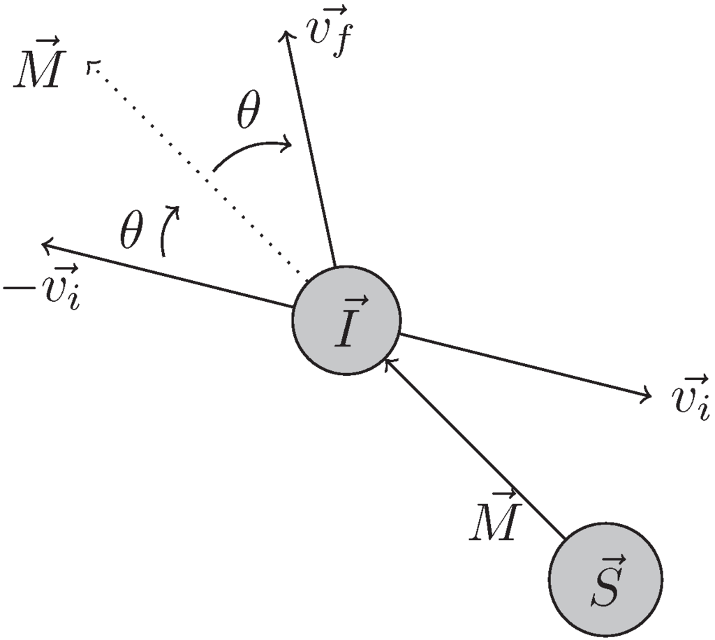 Futureinternet 08 00002 g002 1024