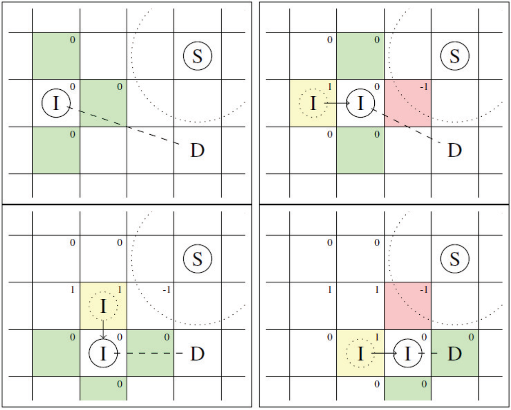 Futureinternet 08 00002 g003 1024