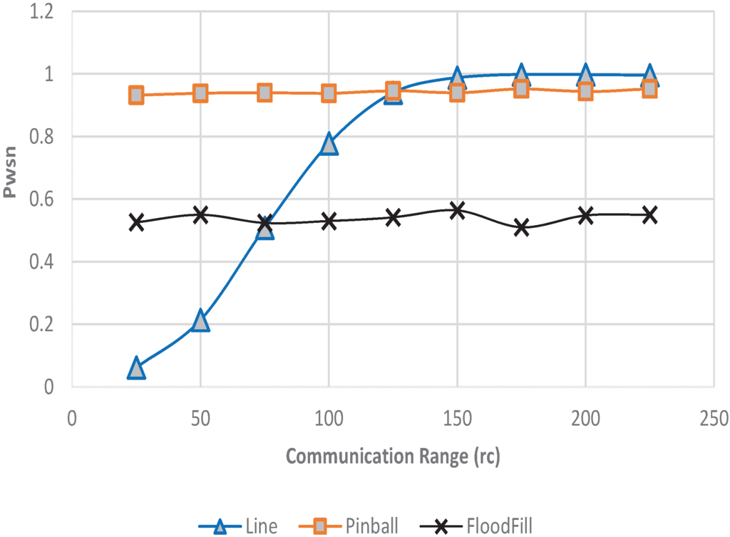 Futureinternet 08 00002 g011 1024