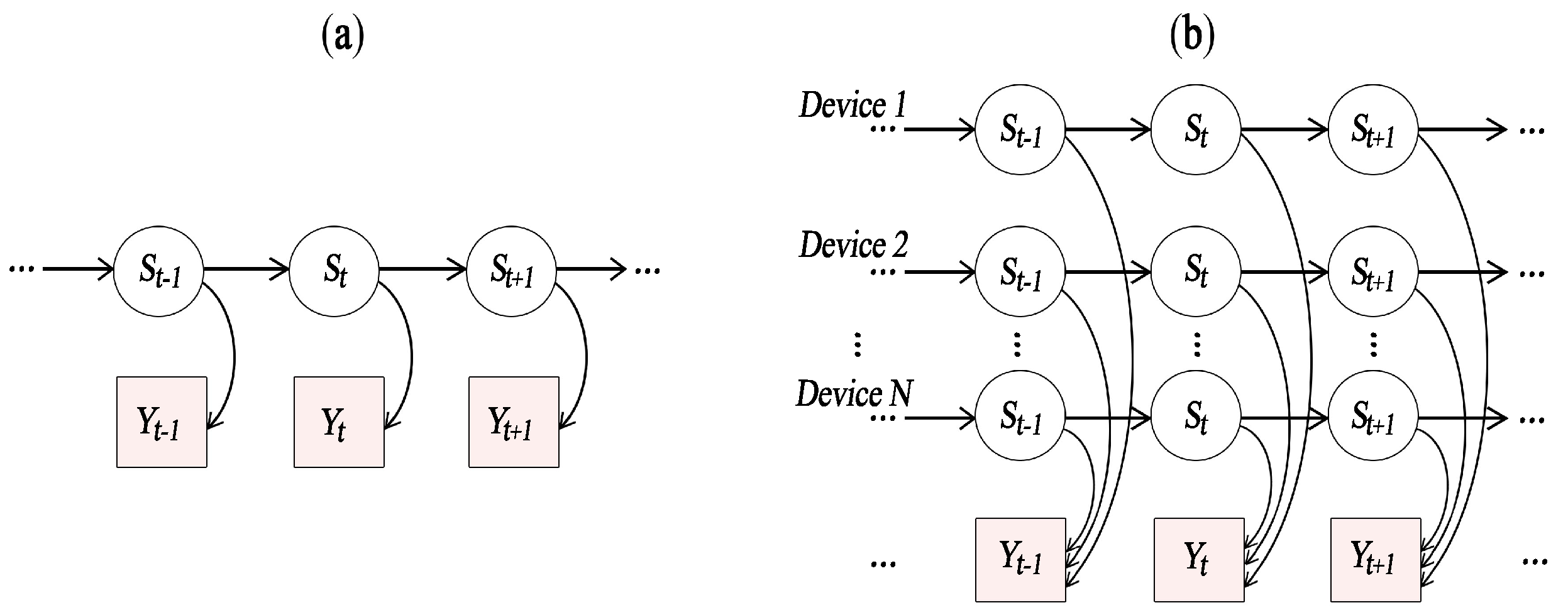 Futureinternet 08 00004 g001