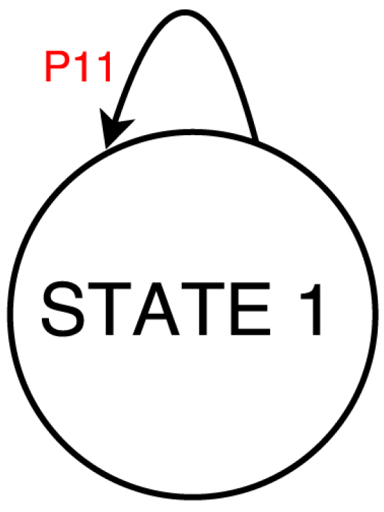 Futureinternet 08 00004 g005