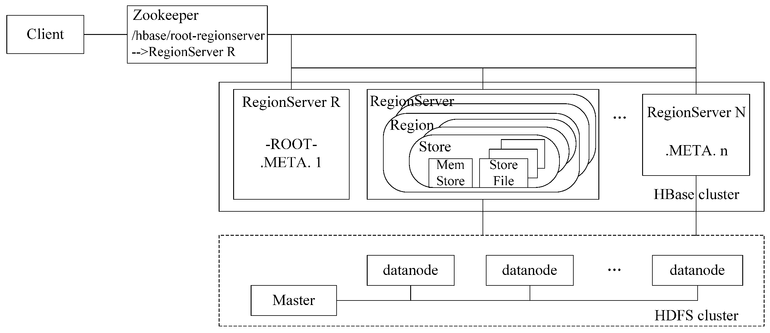 Futureinternet 08 00006 g001
