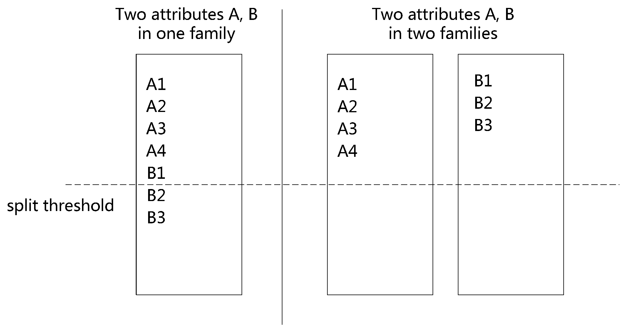 Futureinternet 08 00006 g005