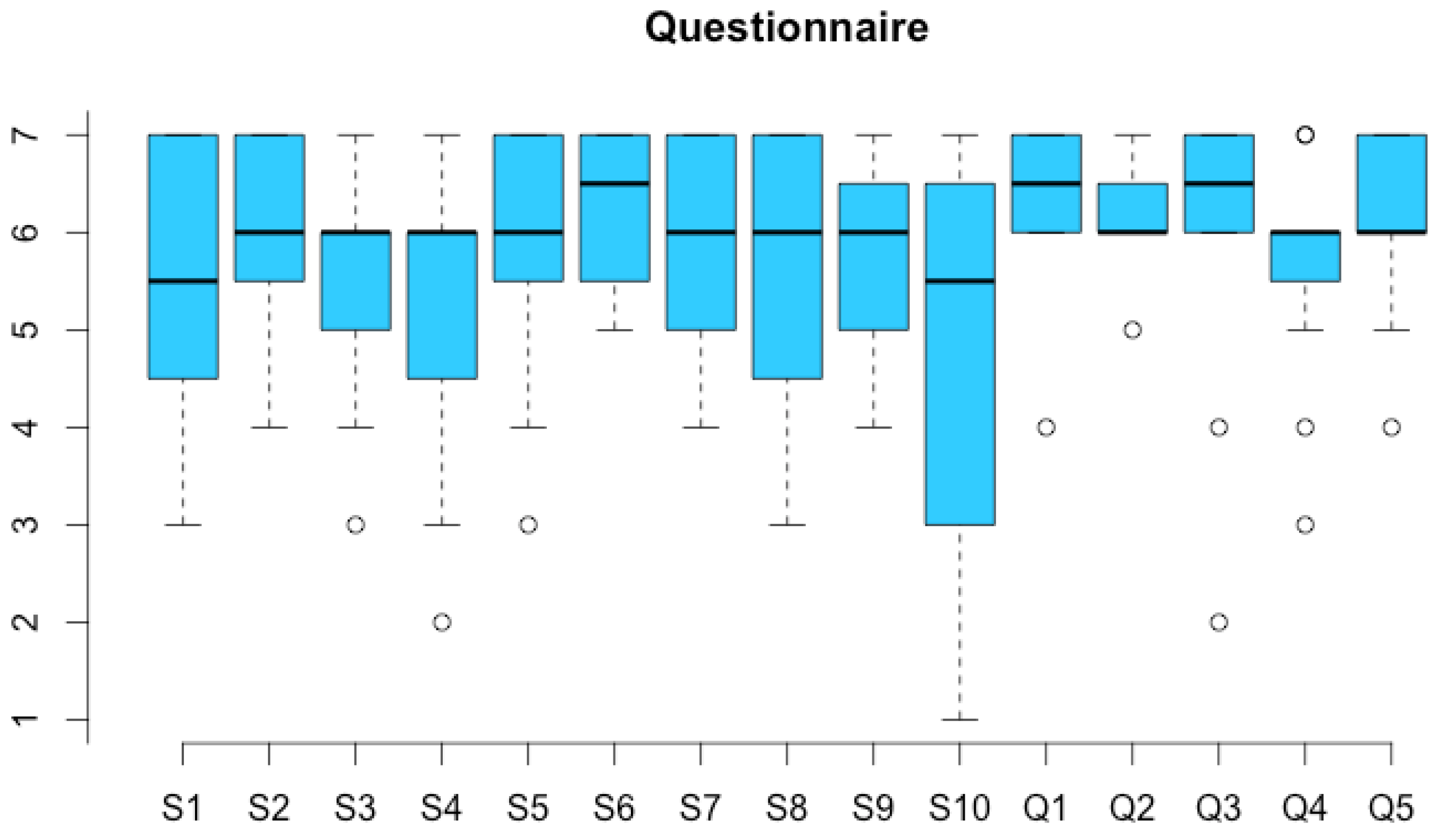 Futureinternet 08 00010 g012