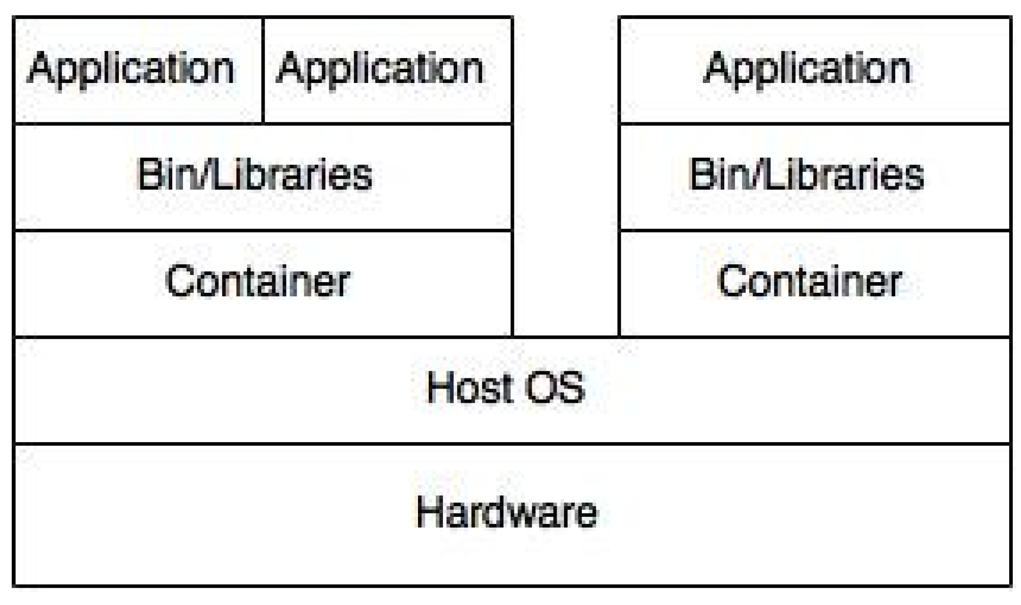 Futureinternet 08 00013 g005
