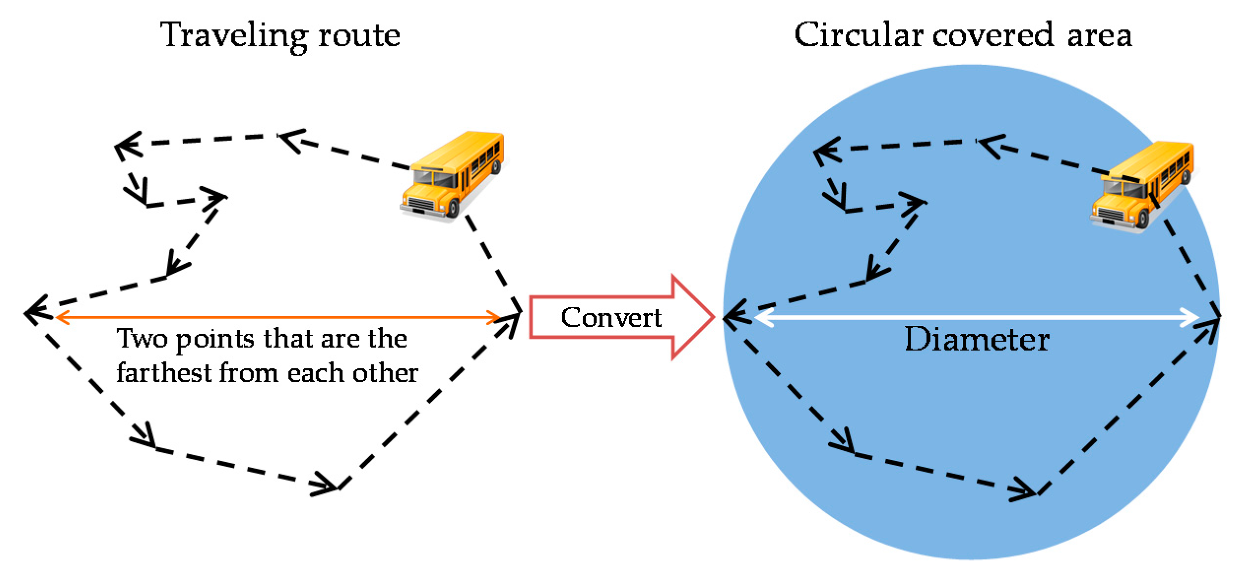 Futureinternet 08 00015 g004