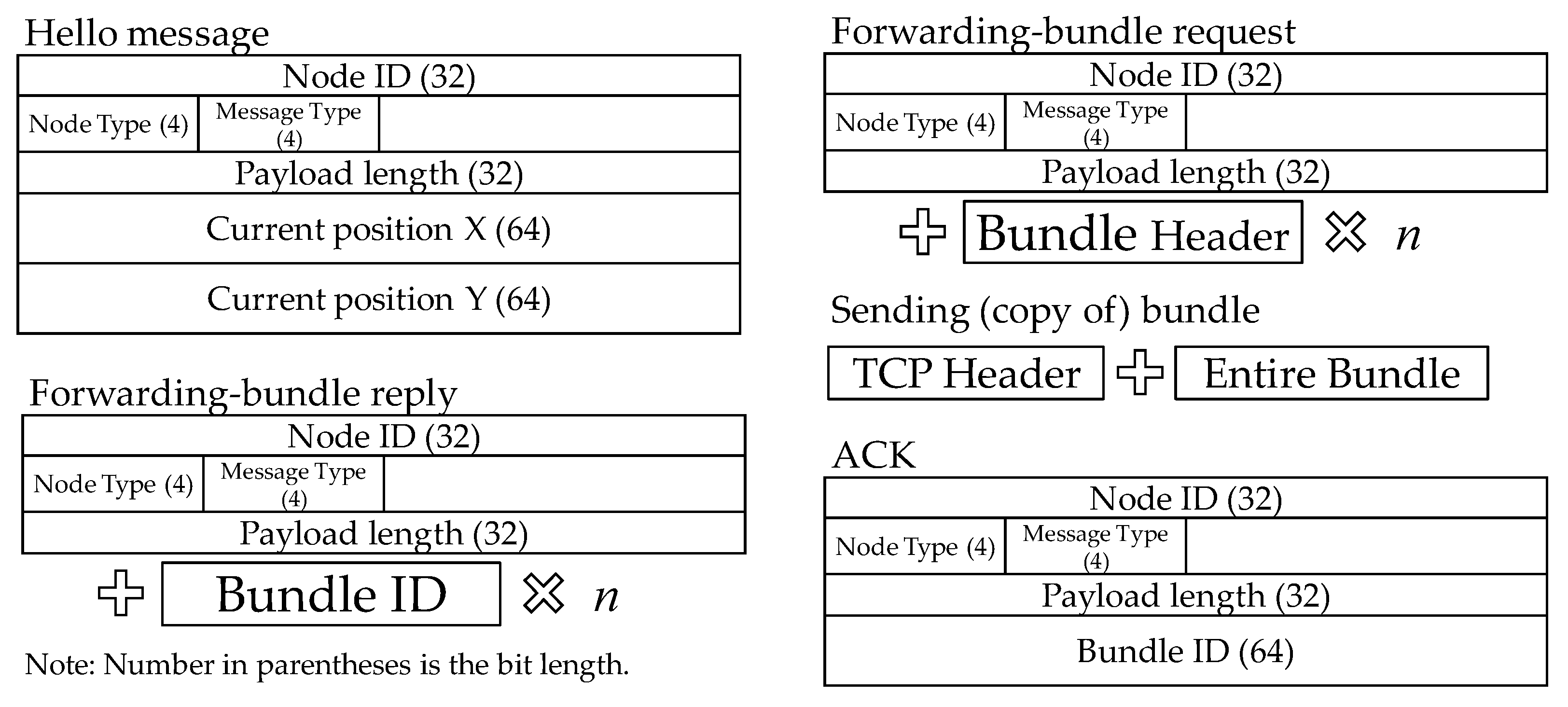 Futureinternet 08 00015 g012