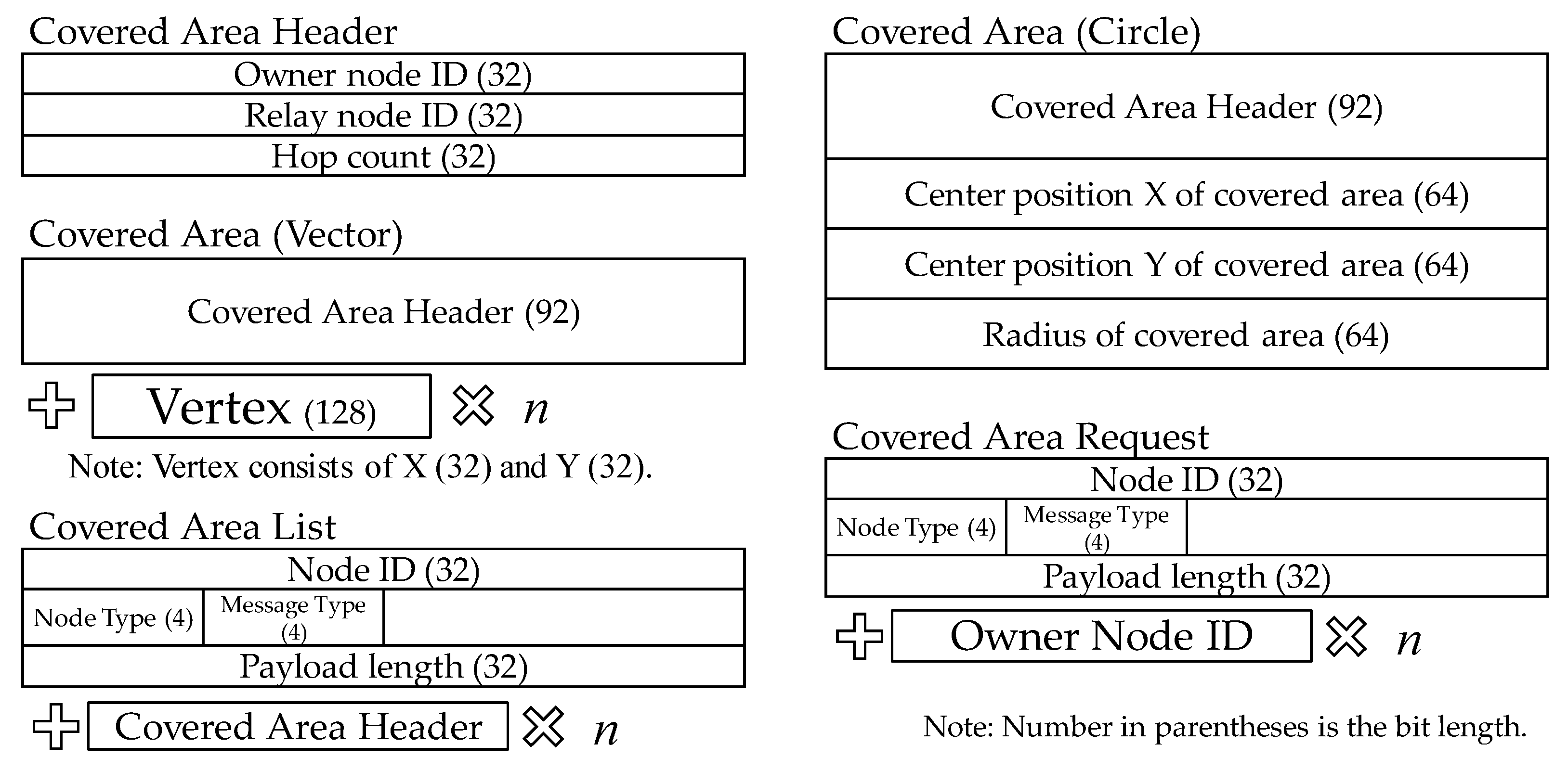 Futureinternet 08 00015 g014